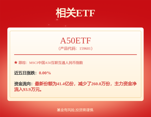 配资炒股排名 这家头部券商总裁退休，继任者何人？