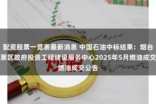 配资股票一览表最新消息 中国石油中标结果：烟台市蓬莱区政府投资工程建设服务中心2025年5月燃油成交公告